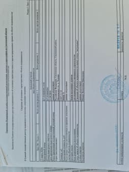 земля под ИЖС, 11 соток