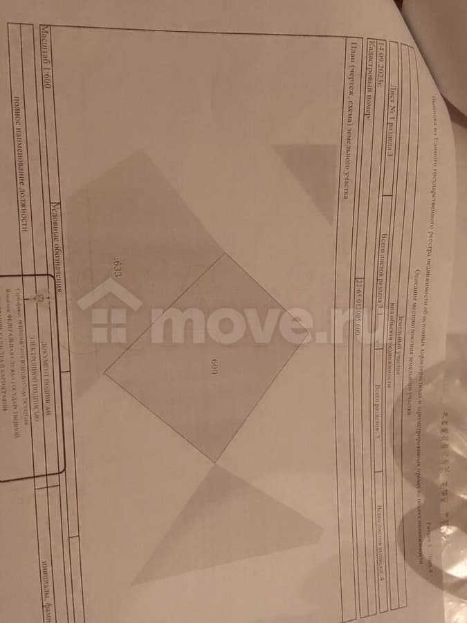 земля под ИЖС, 15.09 га