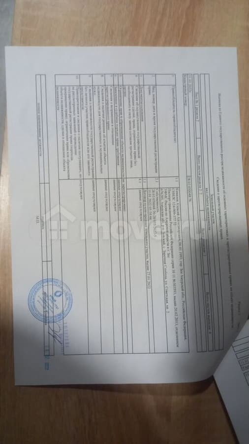 земля под ИЖС, 11 соток