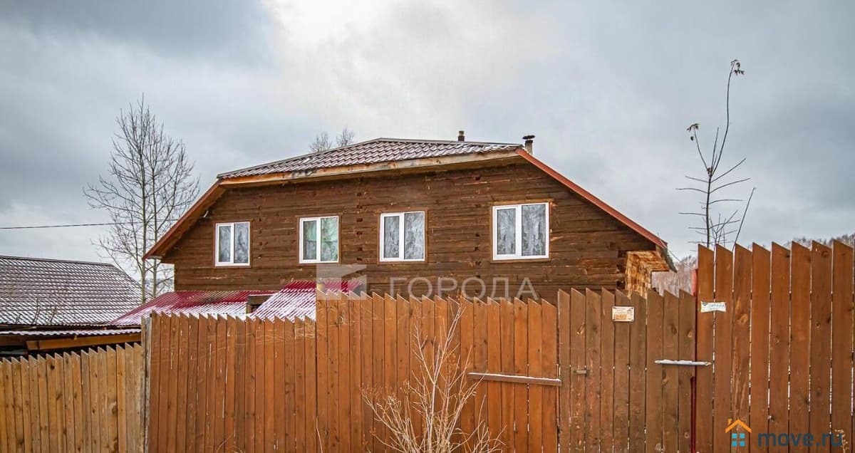 готовый бизнес, 198.7 м²