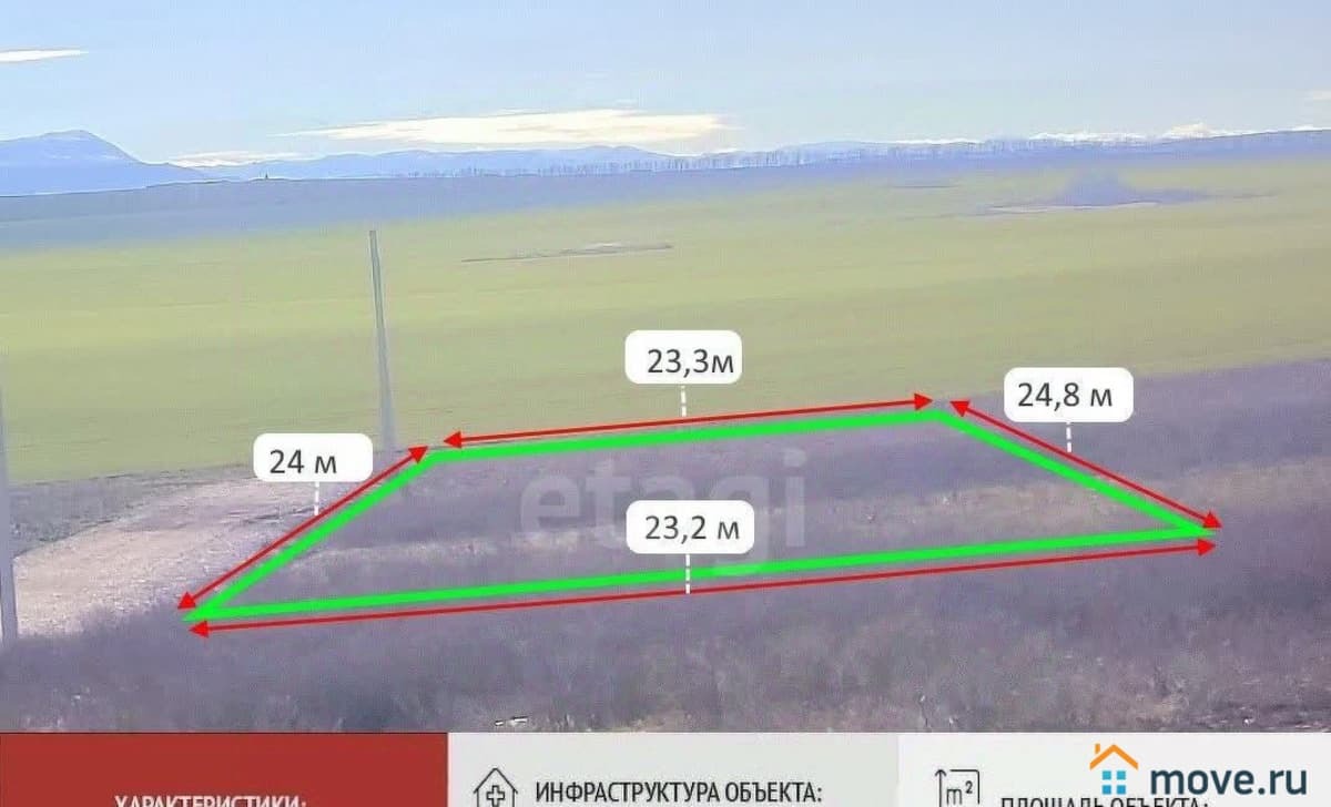 земельный участок, 6 соток