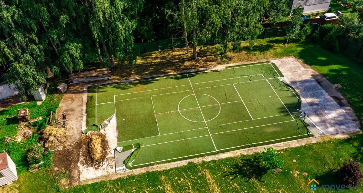 земельный участок, 0.68 га