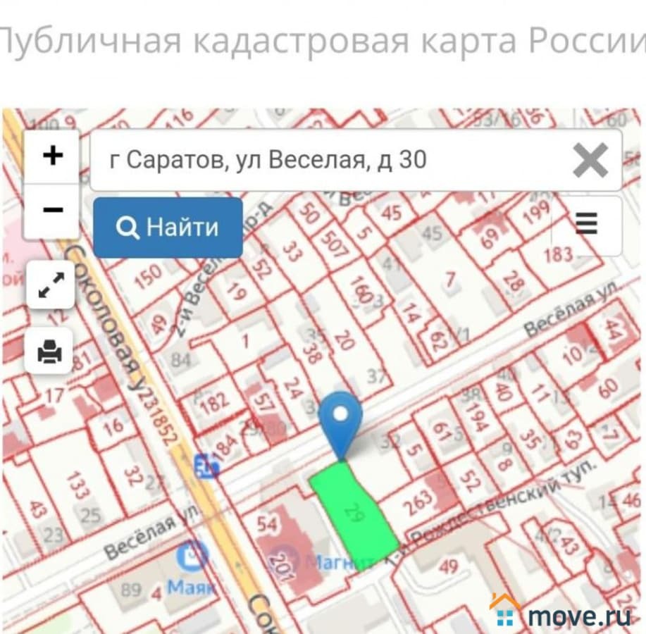 коммерческий участок, 8 соток