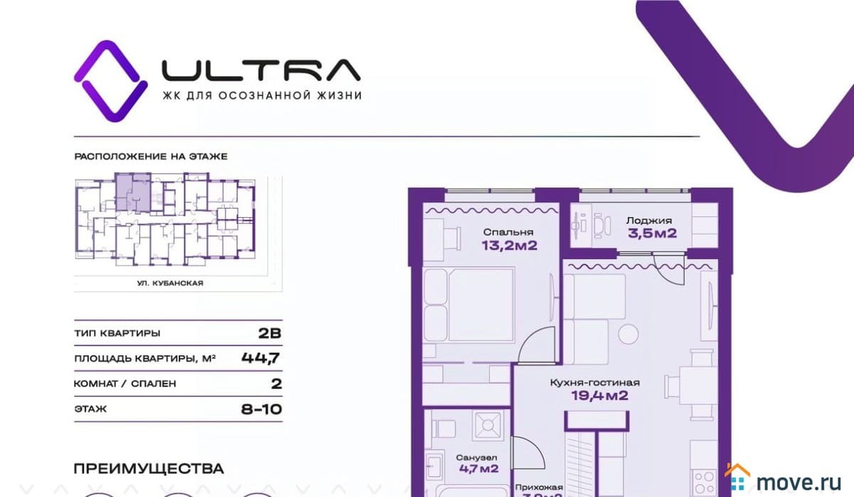 2-комн. квартира, 44.7 м²