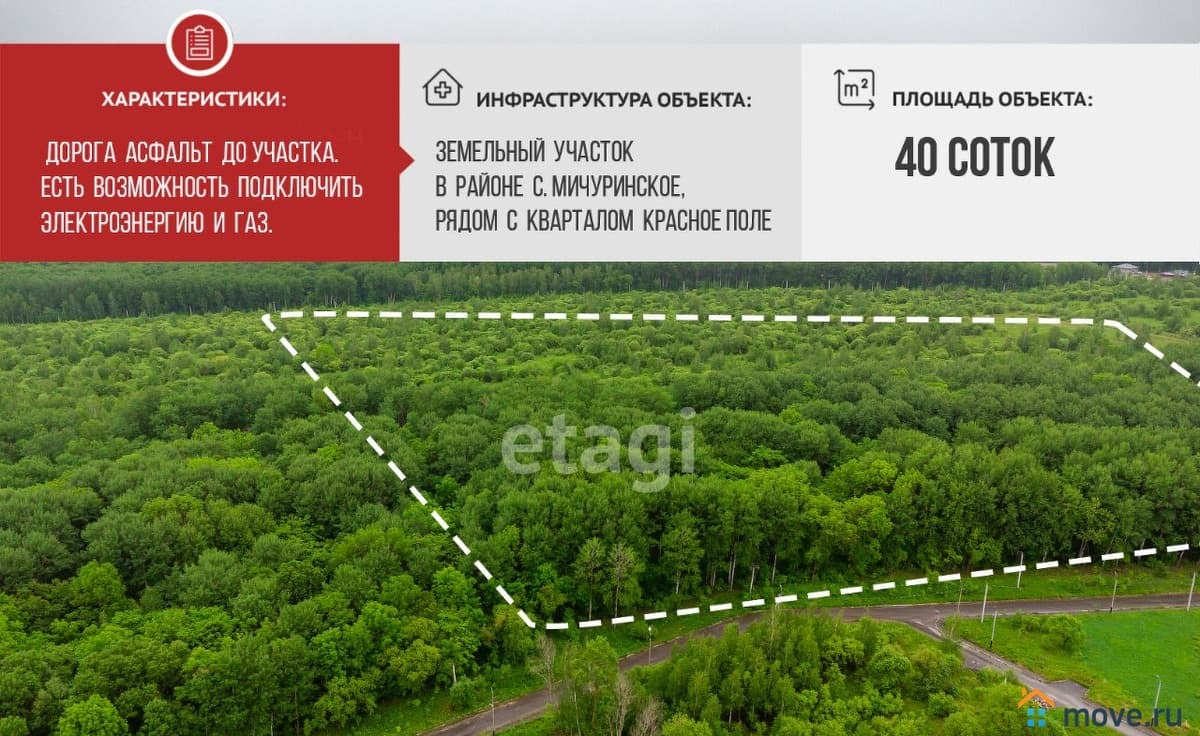 земельный участок, 40 соток
