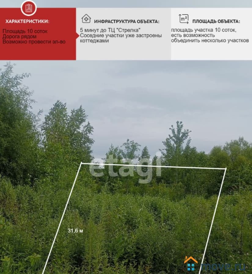 земельный участок, 10 соток