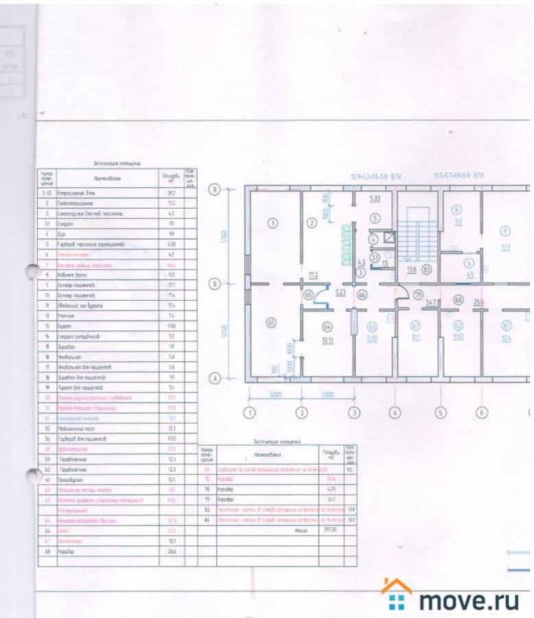 свободного назначения, 397.3 м²