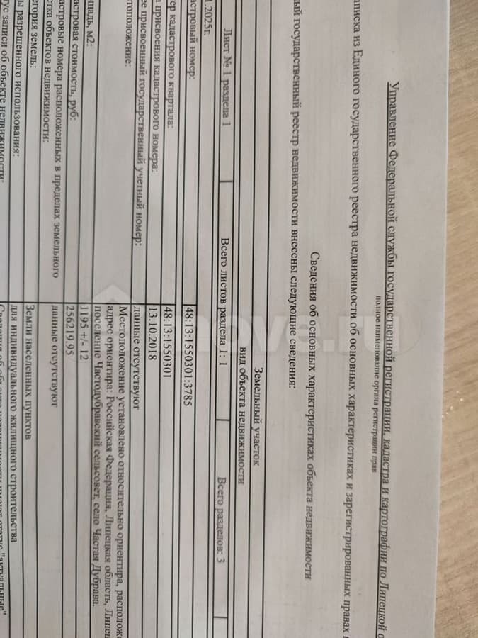 земля под ИЖС, 12 соток