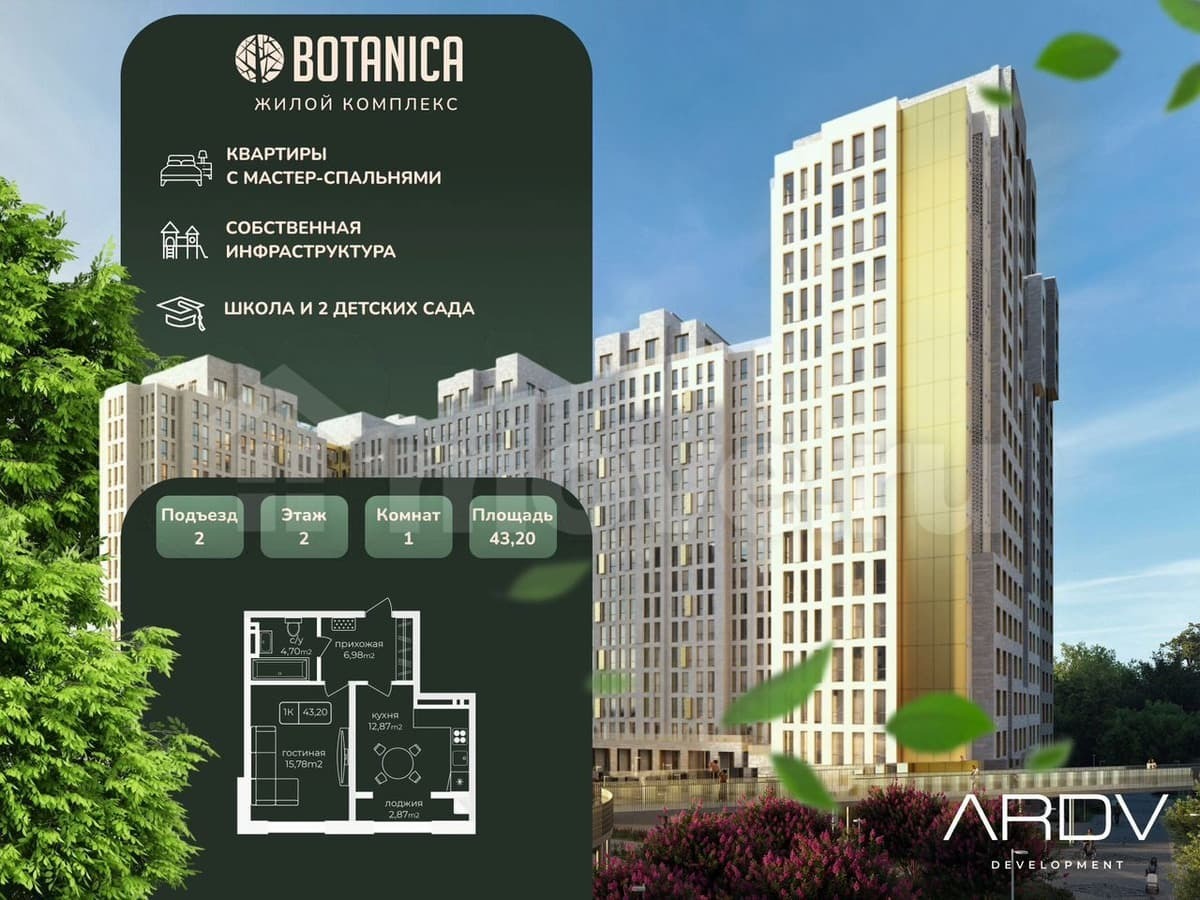 1-комн. пентхаус, 43.2 м²