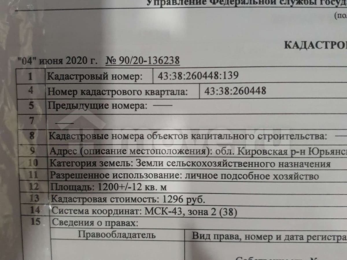земля под ИЖС, 12 соток