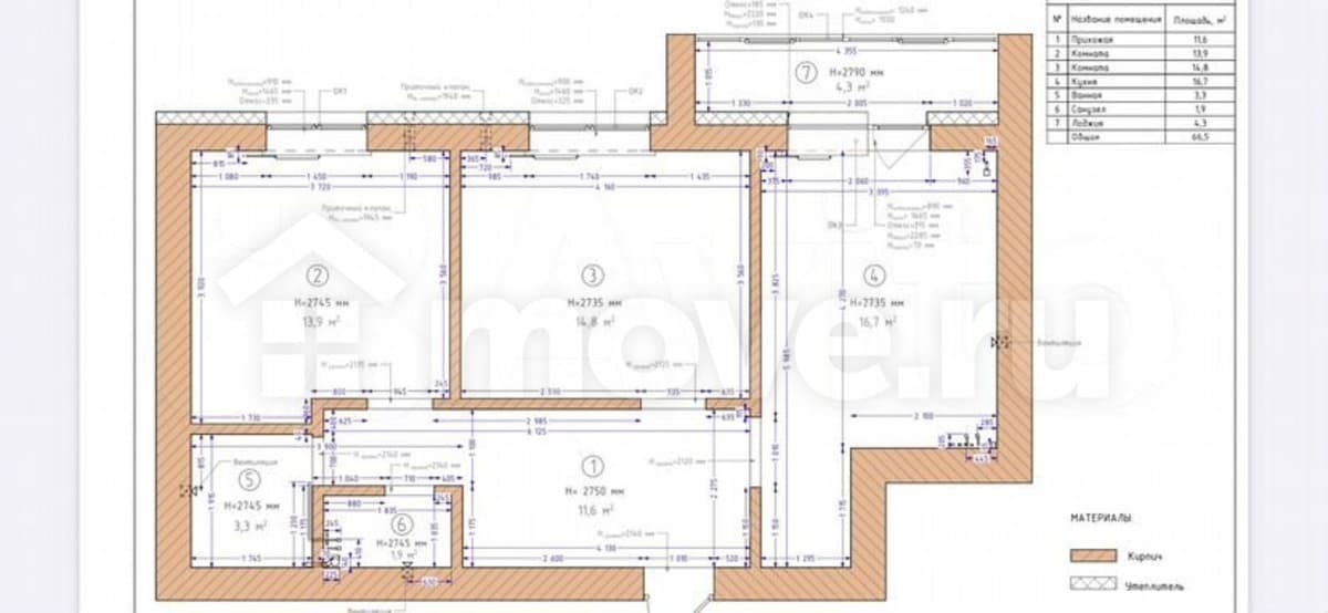2-комн. квартира, 66.5 м²
